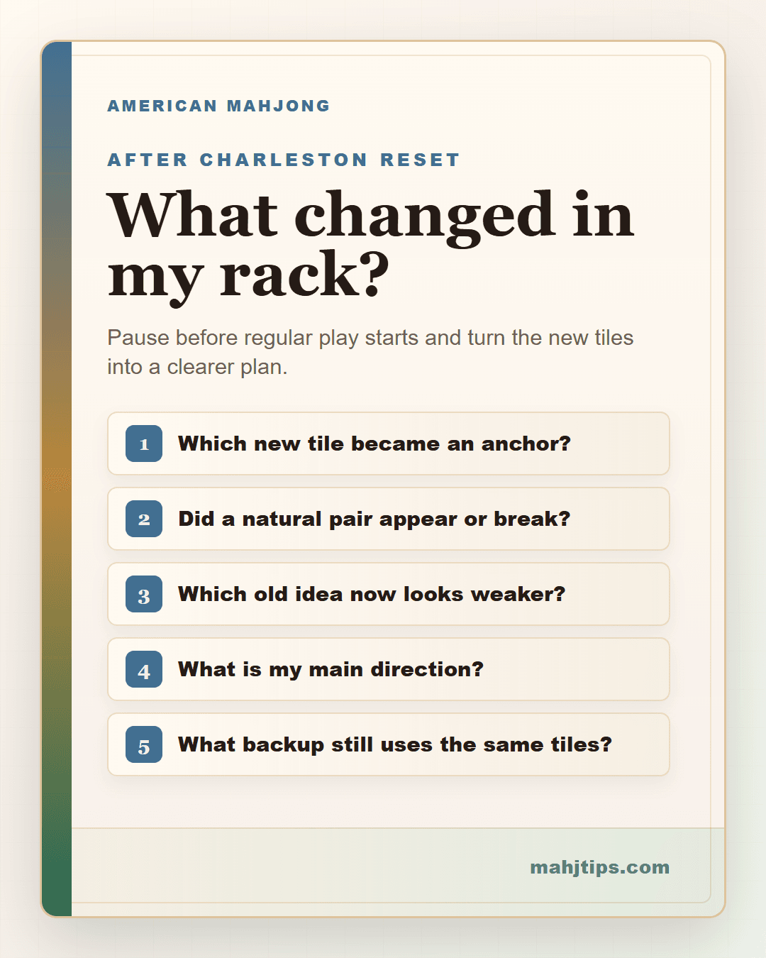 What changed in my rack? MahjTips strategy card