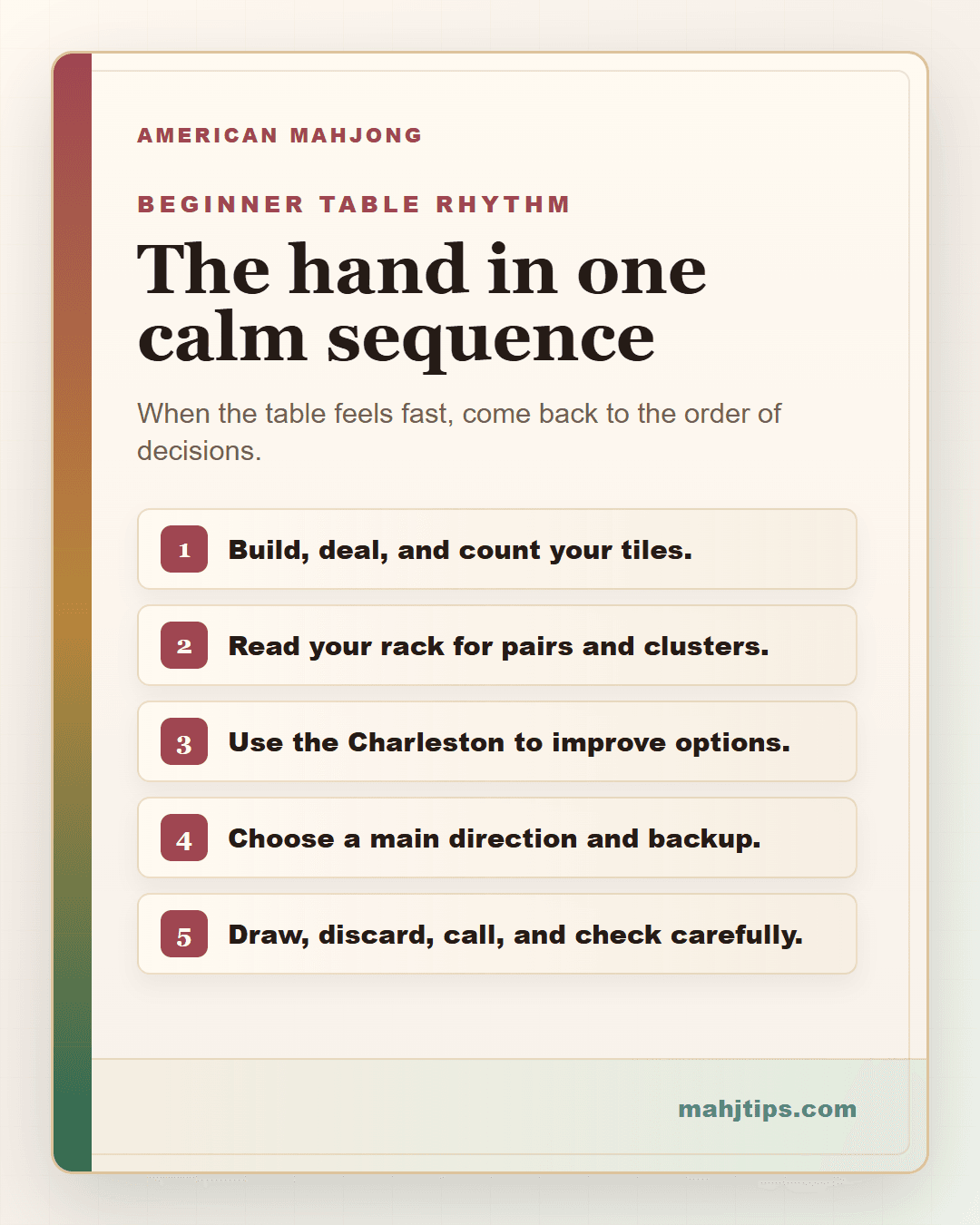 The hand in one calm sequence MahjTips strategy card