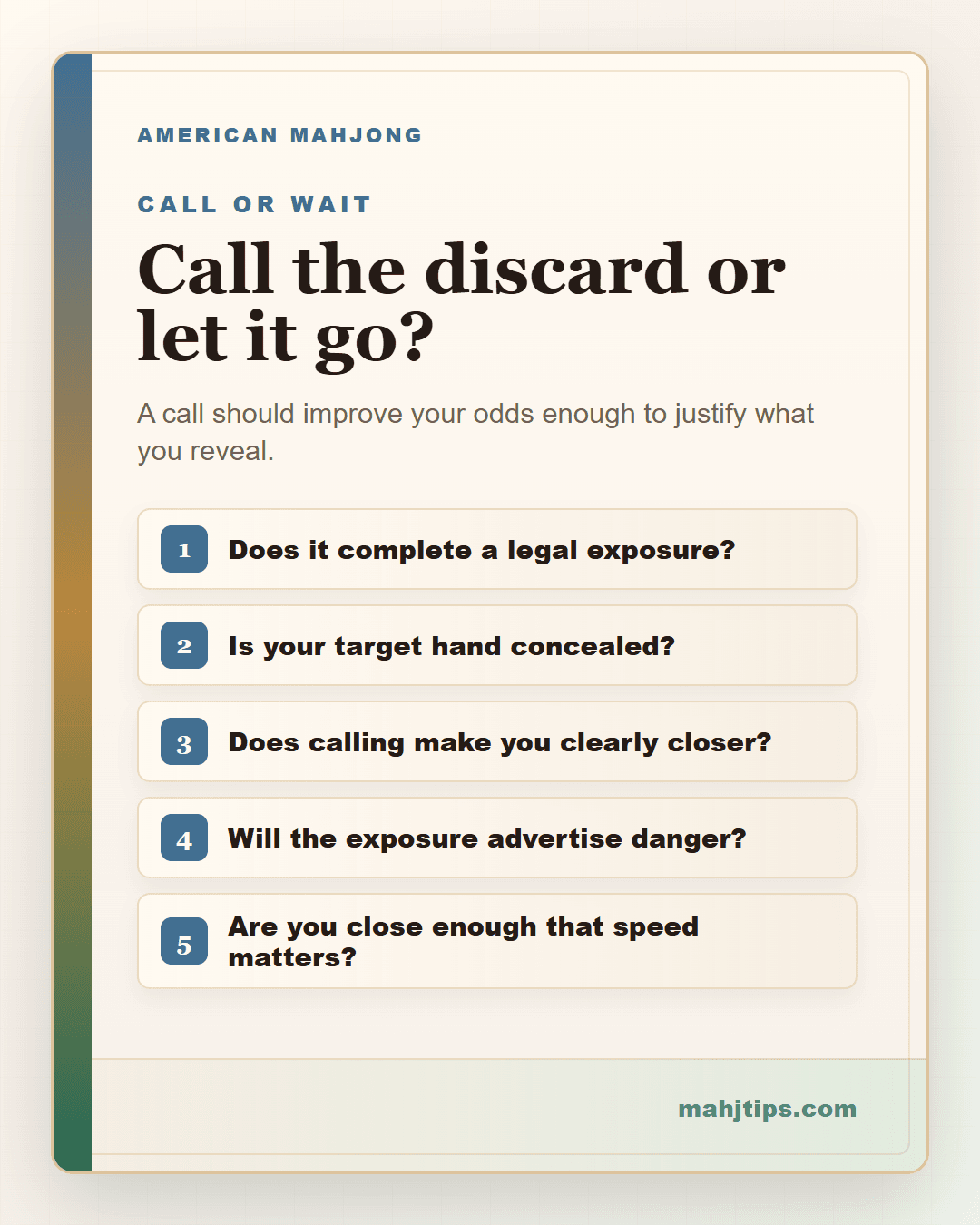 Call the discard or let it go? MahjTips strategy card