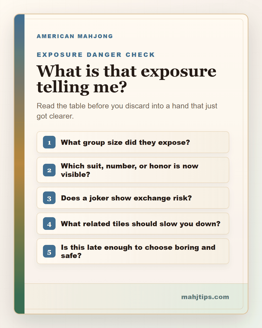 What is that exposure telling me? MahjTips strategy card