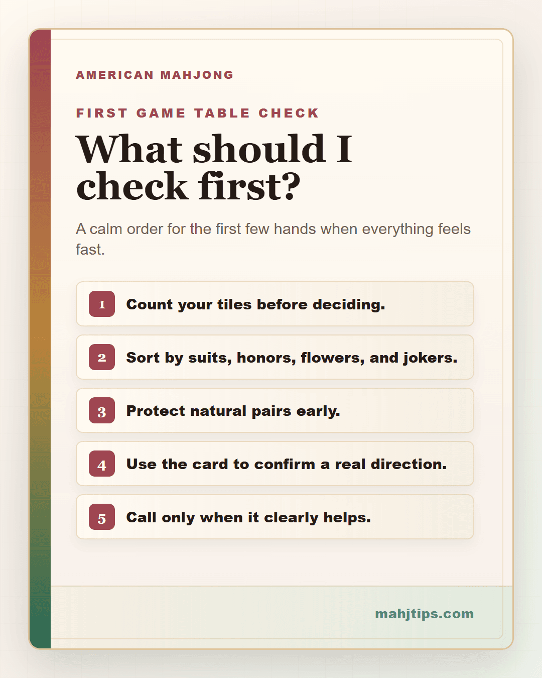 What should I check first? MahjTips strategy card